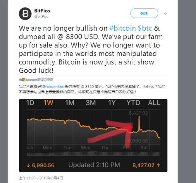 转变矛头，号称攻破BCH网络的Bitpico或与BCE决裂