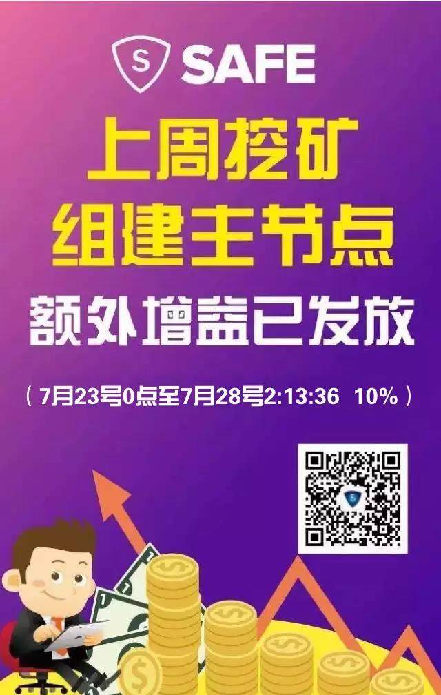 总结报告ㅣSAFE矿工和主节点增益活动圆满完成！