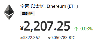 ETH量价异常，除了主力吸筹没有办法解释！