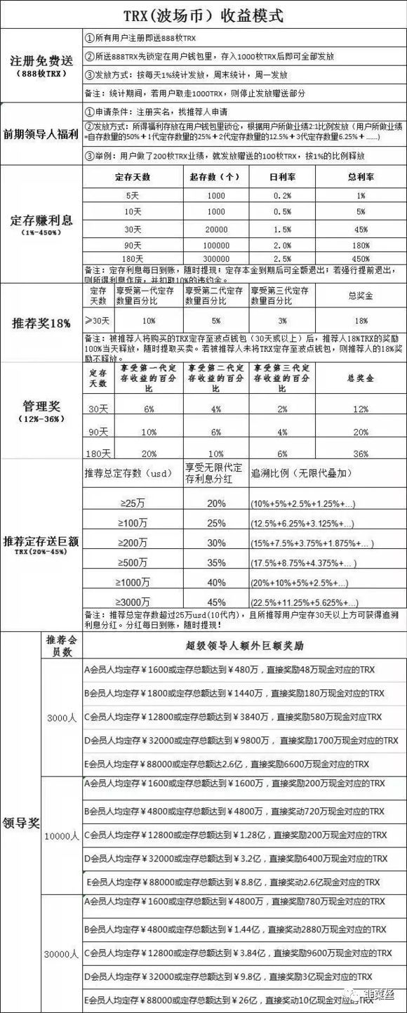 波点钱包图标