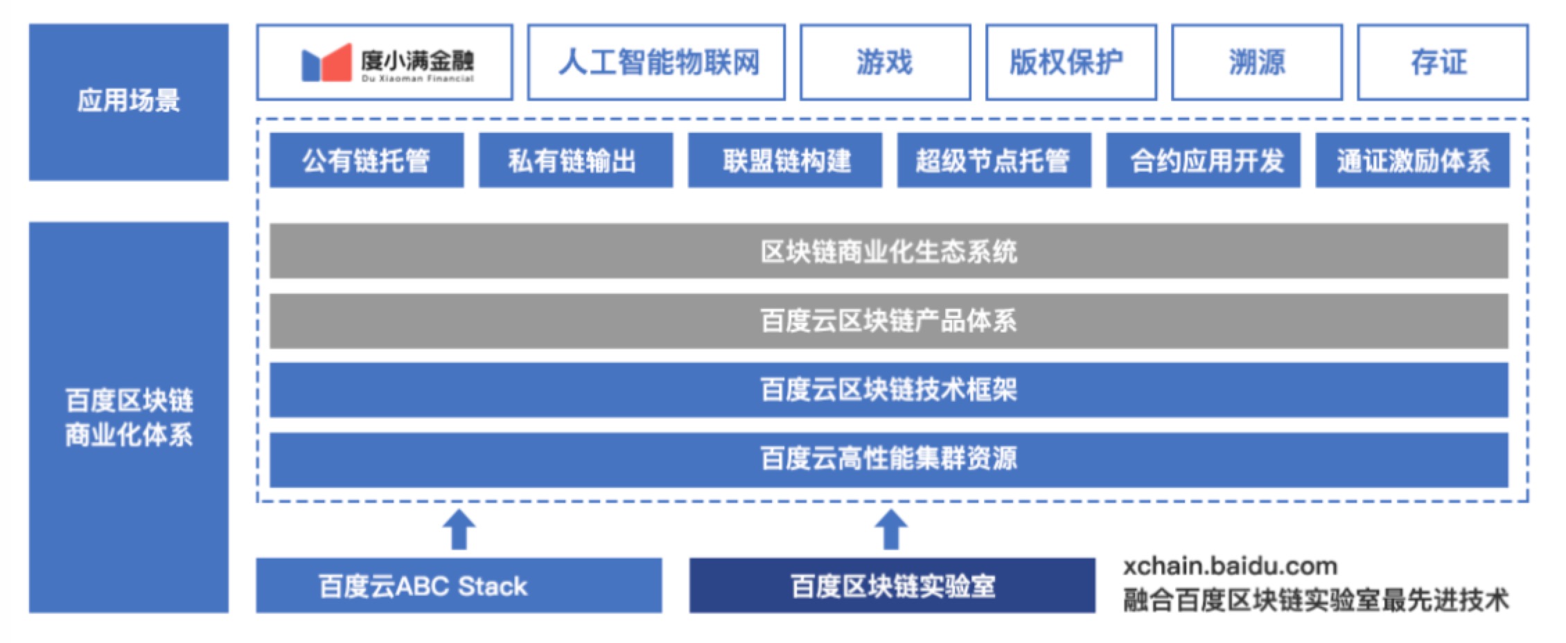 正元智慧2023年年度董事会经营开云APP下载评述