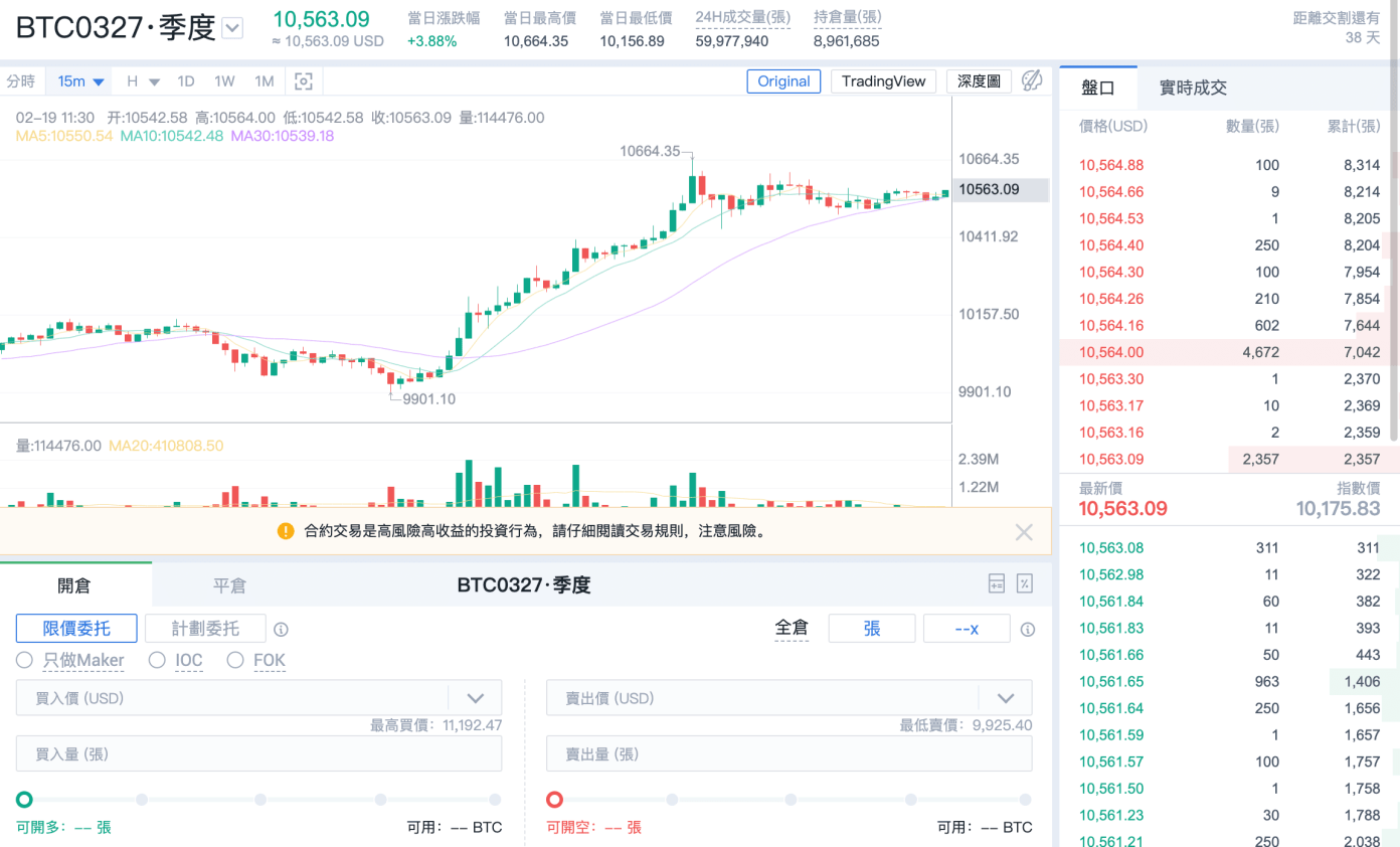 Comparison of five futures exchanges 3