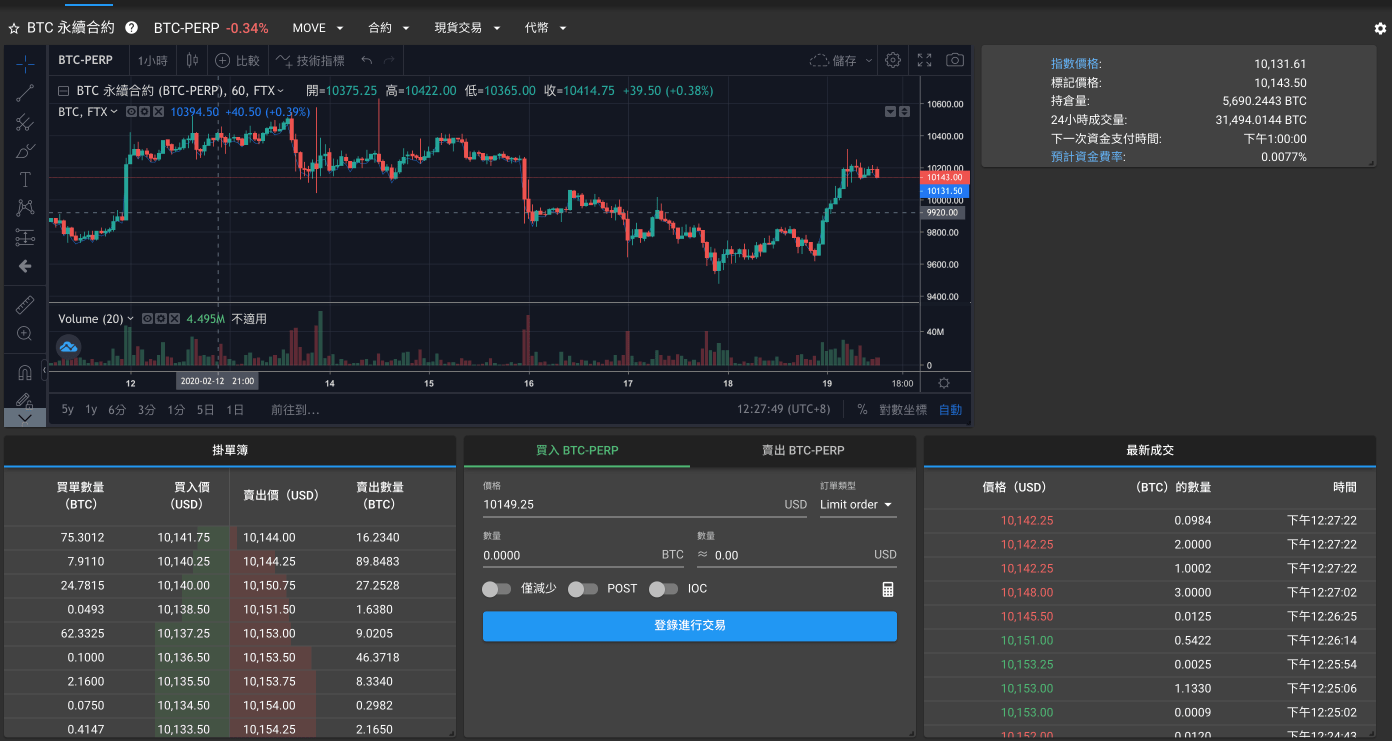 Comparison of five futures exchanges 9