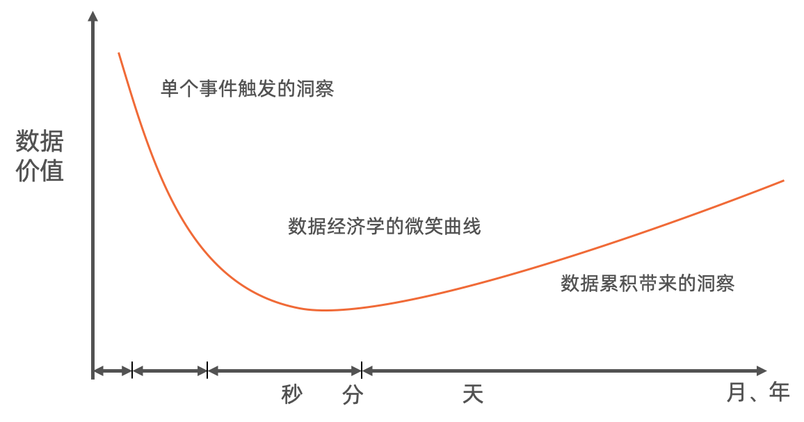 让盗币和跑路者无所遁形：OKLink 链上天眼表现如何？