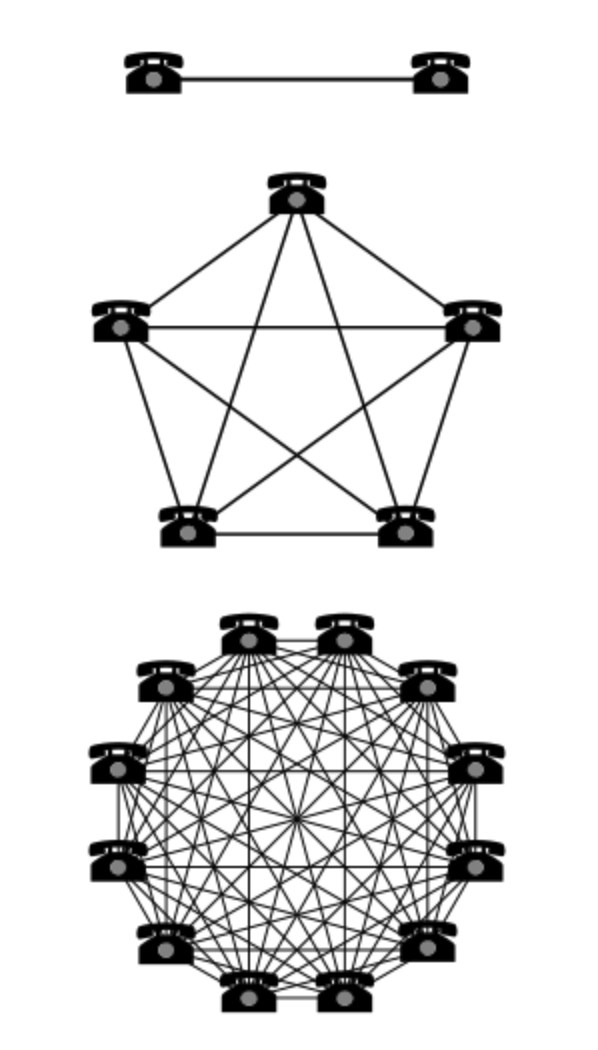 简析 DeFi 独角兽 Uniswap 潜力：去中心化金融不可或缺的基础设施