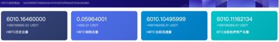 火币接连发行 HBTC 与 HFIL，以太坊资产扩表对 DeFi 有何影响？