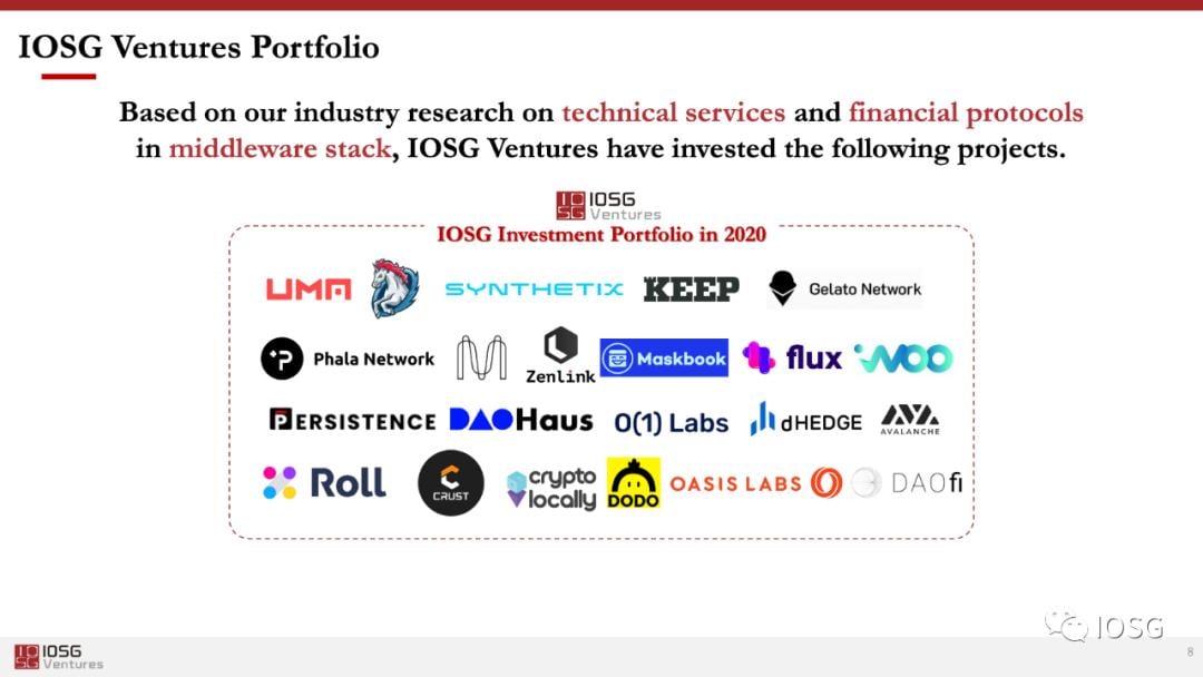 从 Web 3.0 到 DeFi，IOSG Ventures 创始人详解投资逻辑与版图