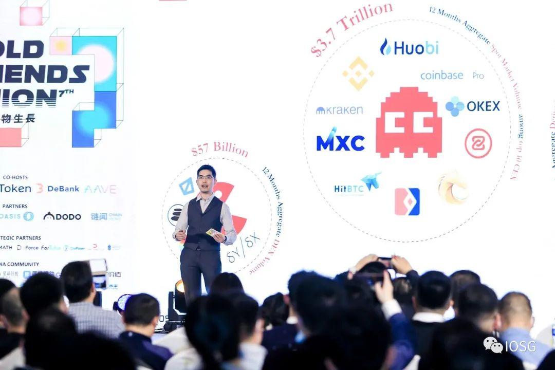 从 Web 3.0 到 DeFi，IOSG Ventures 创始人详解投资逻辑与版图