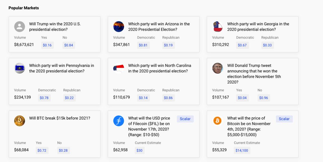 美国大选遇上区块链预测市场：FTX、Augur、Polymarket 都有哪些玩法？