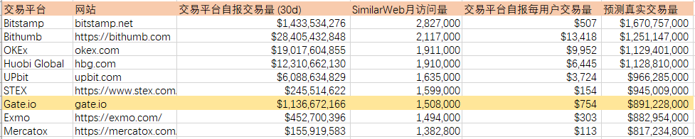 比特儿图标