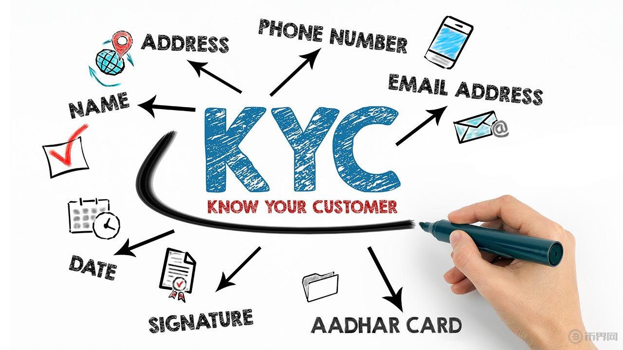 KYC.jpg