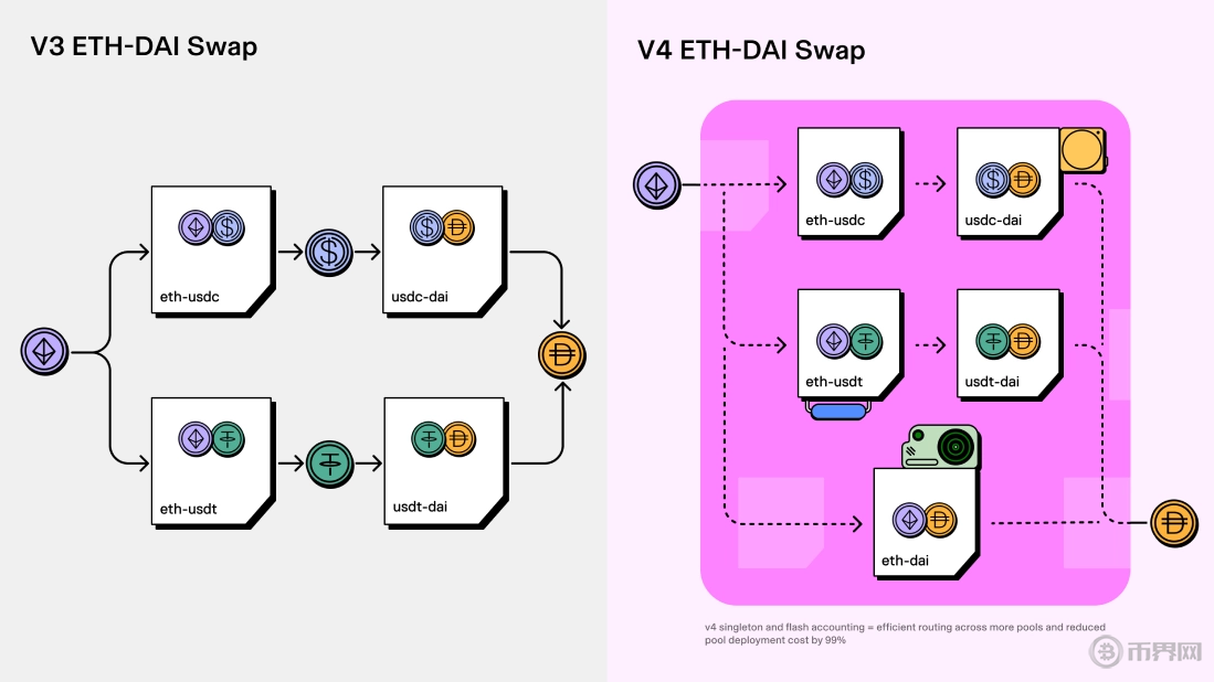 658d00c54cad5fbe82fba8bc_Chart__1_ 1.png