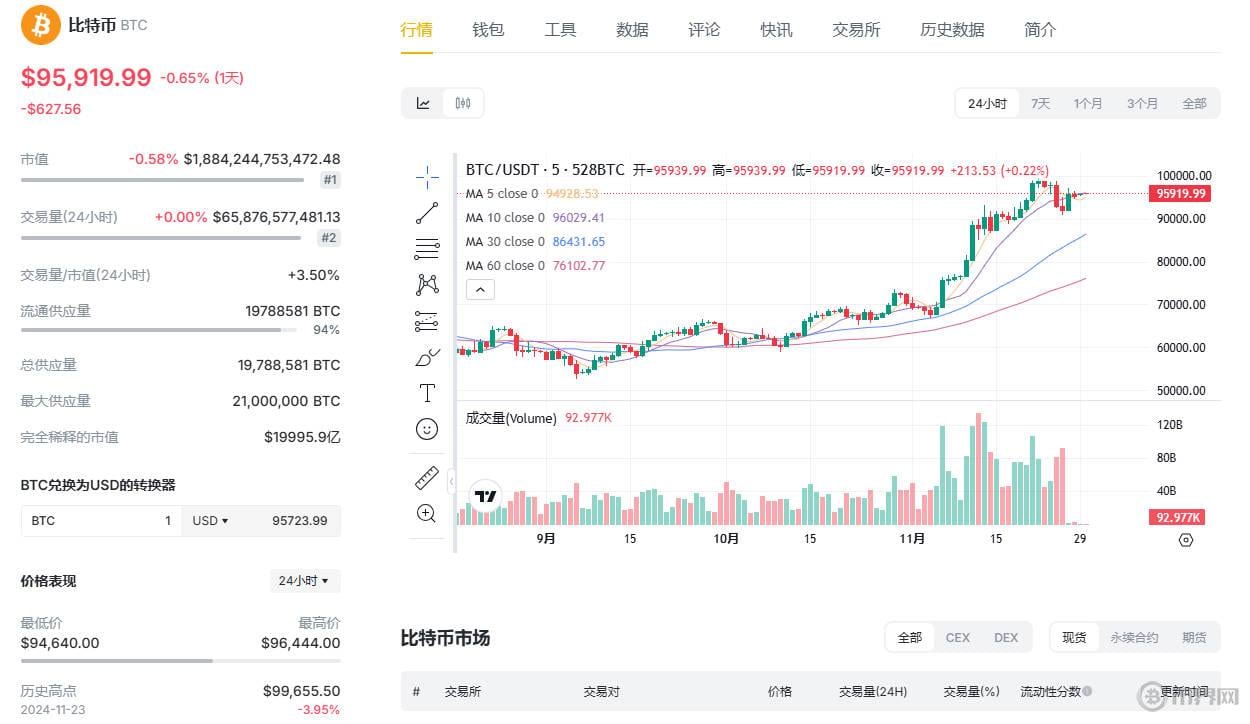 比特币最新行情.jpg