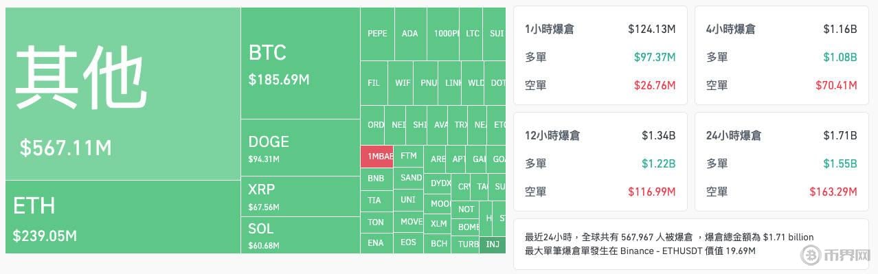 爆仓数据.jpg