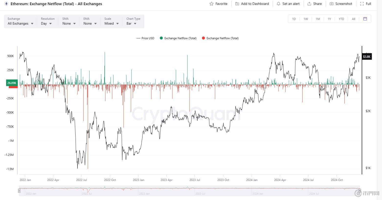 以太坊 ETF.jpg