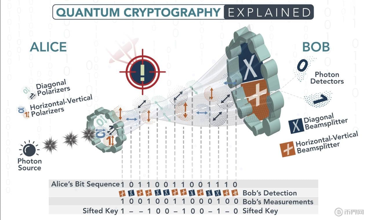 量子 BTC.jpg