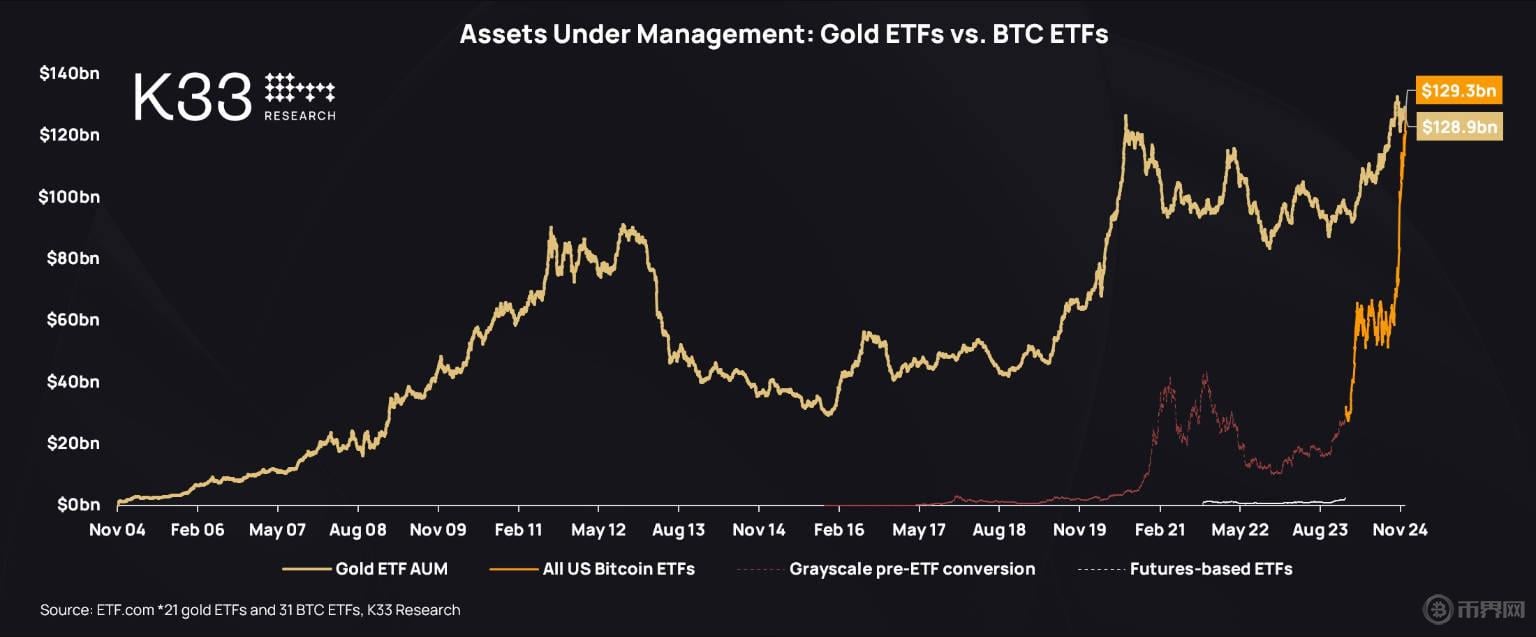 比特币ETF.jpg