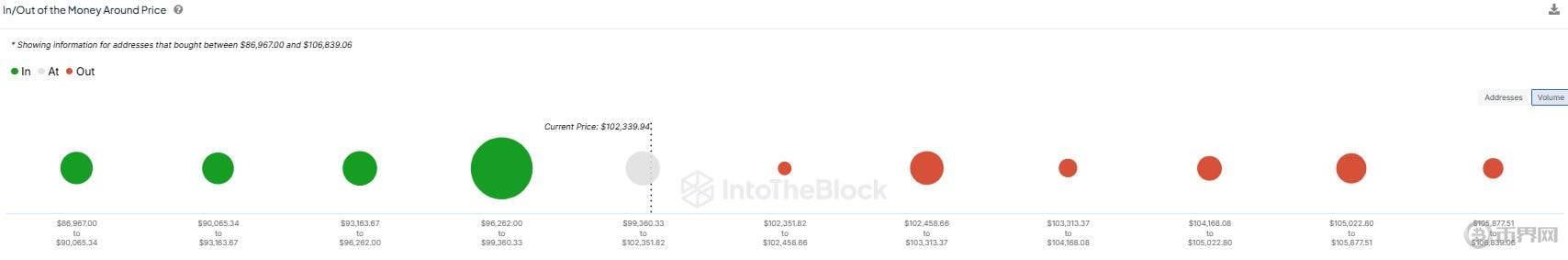 IntoTheBlock分析.jpg