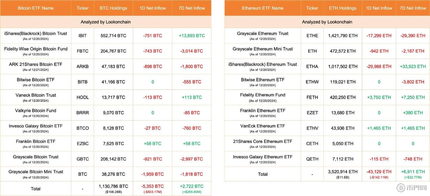 比特币ETF流入记录.jpg