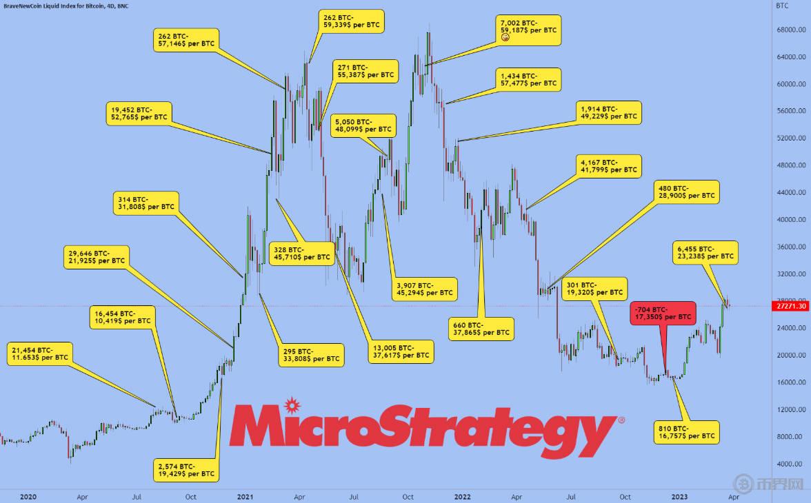 microserare持仓量.jpg