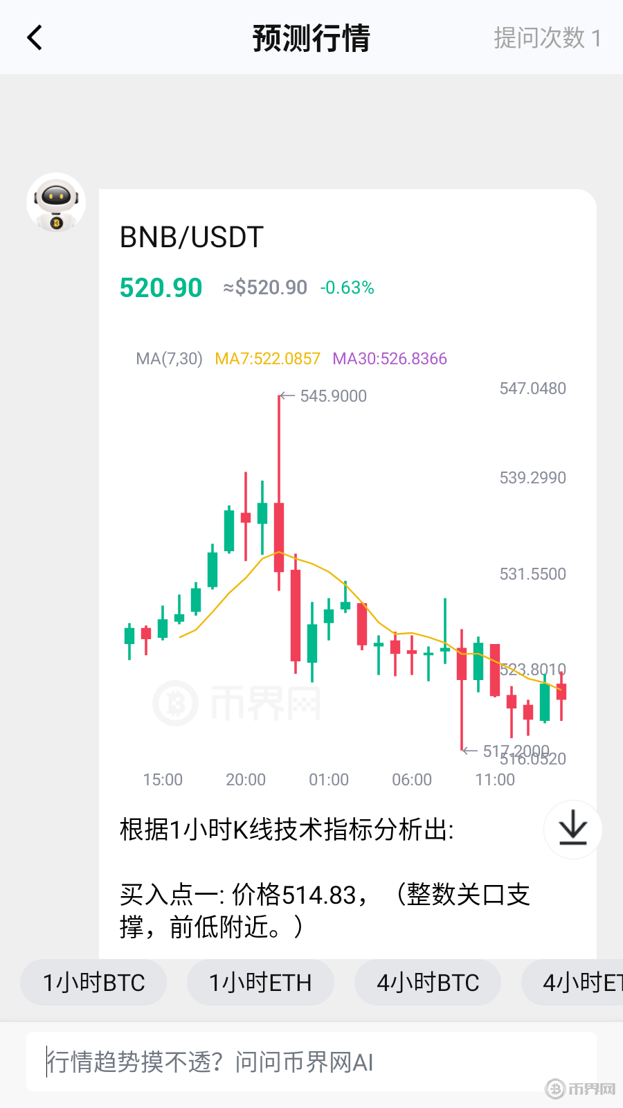 什么是BNB信标链、今天价格预测，使用BOSS钱包无滑点兑换BNB