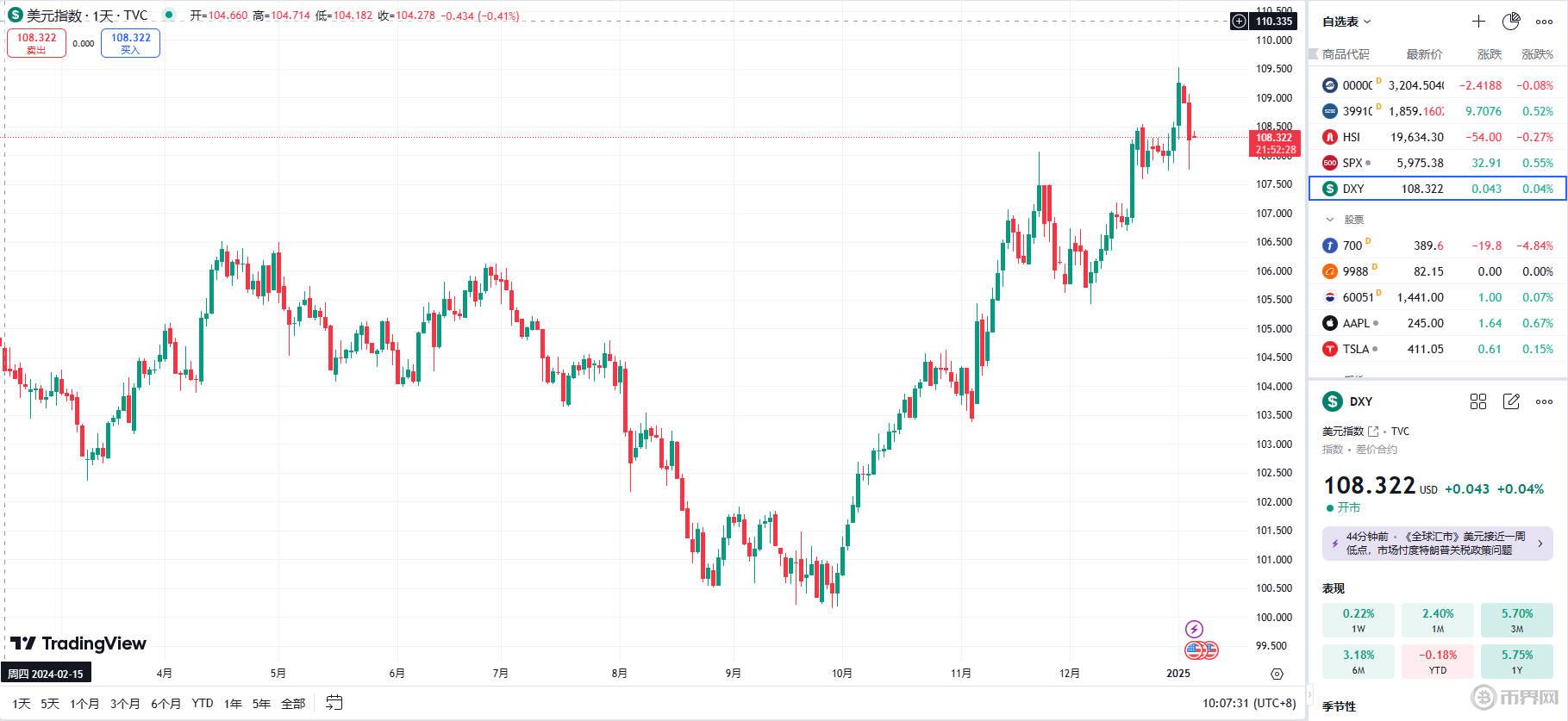 DXY.jpg