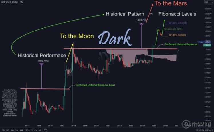 XRP RSI.jpg