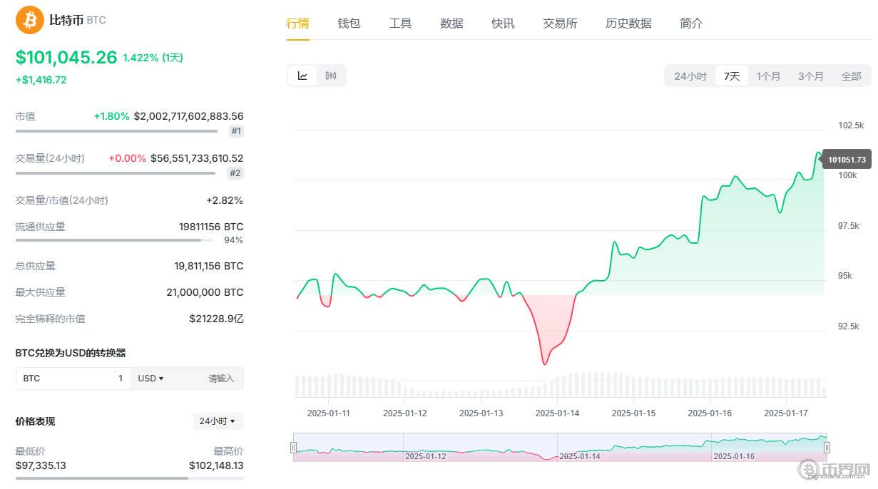 比特币今日最新价格.jpg