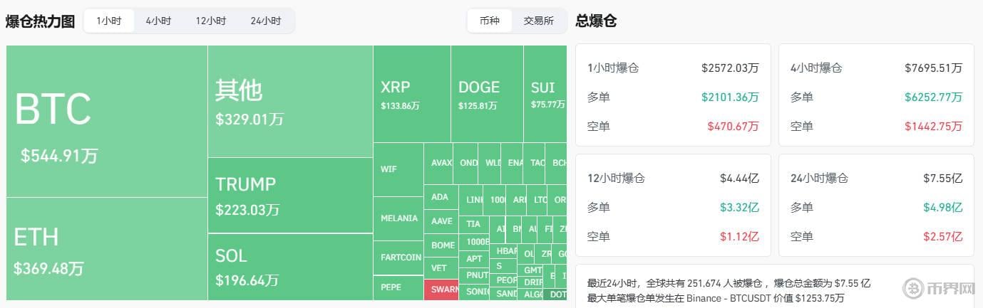 爆仓热力图.jpg